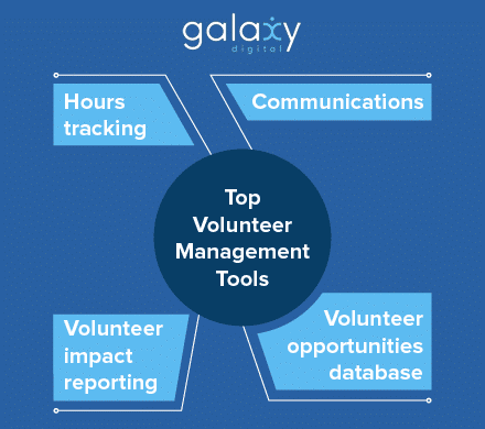 volunteer management technology tools